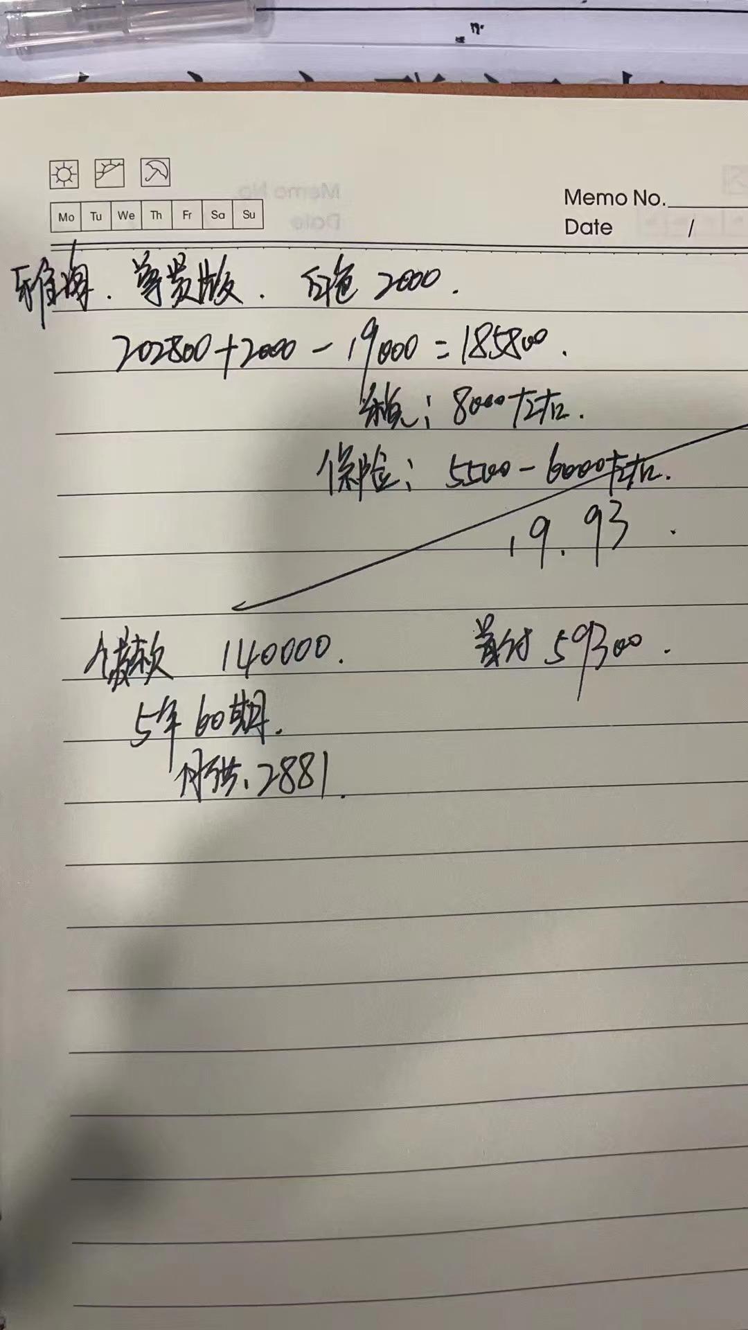 我咨询的雅阁幻夜尊贵，落地不贵，怎么利息那么高