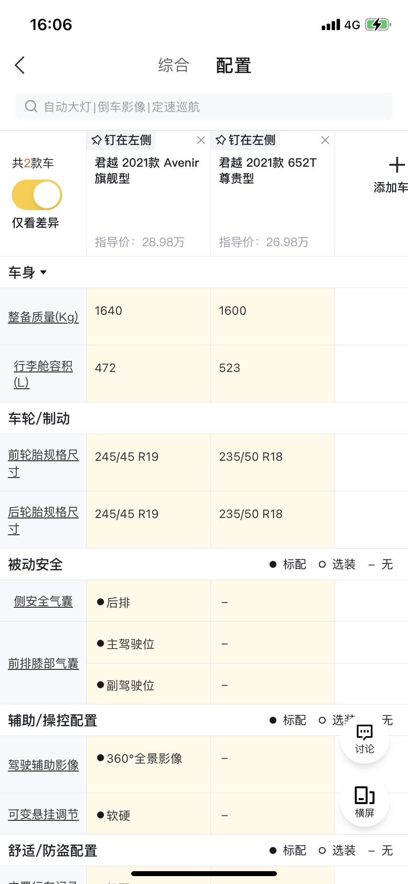 别克君越 艾维亚版本比尊贵版重了80斤，后备箱小了那么多？