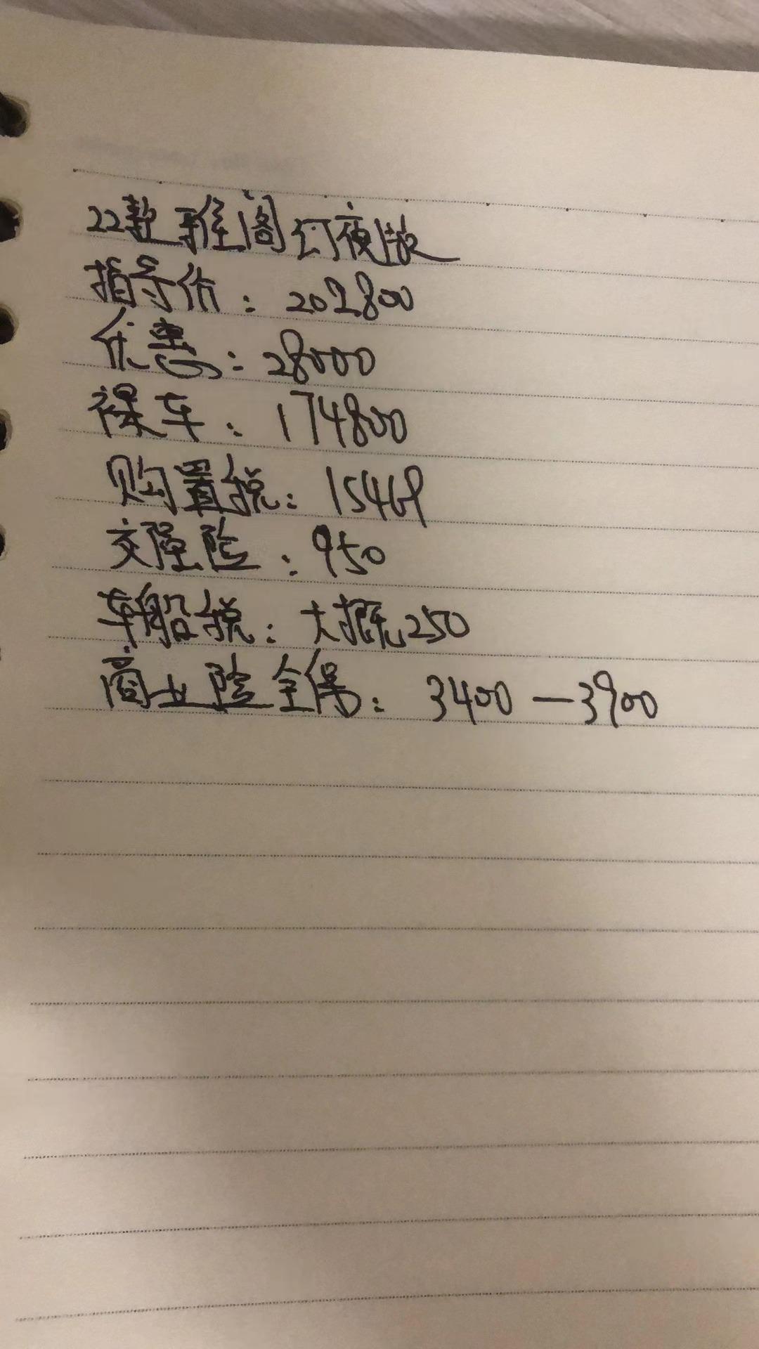 兄弟们，22雅阁幻夜尊贵19.5全款落地能冲么，感觉偏贵了点