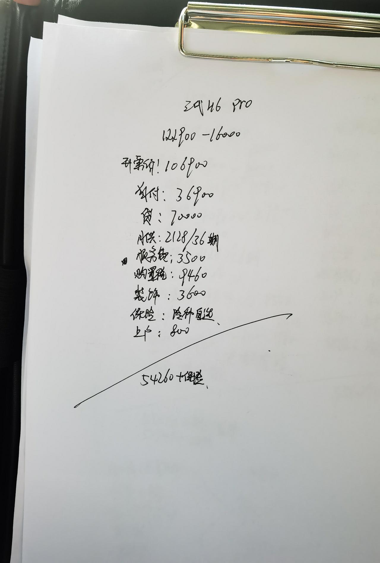 哈弗H6 大哥些，这个价格，还有哪些可以在砍一刀 坐标，成都
