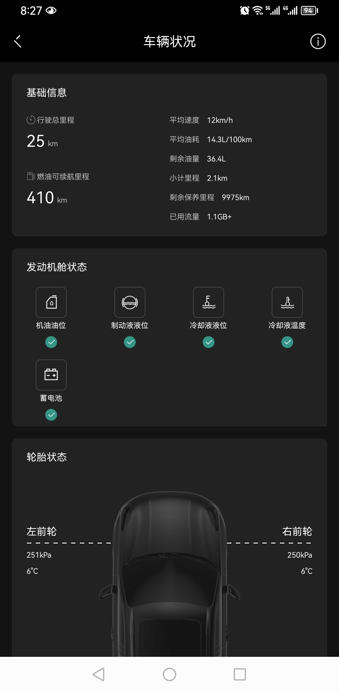 领克03 兄弟们……这个油耗我有点不敢开了呢1.5都这么狠么23款031.5t劲pro，是不是新车都不咋准啊