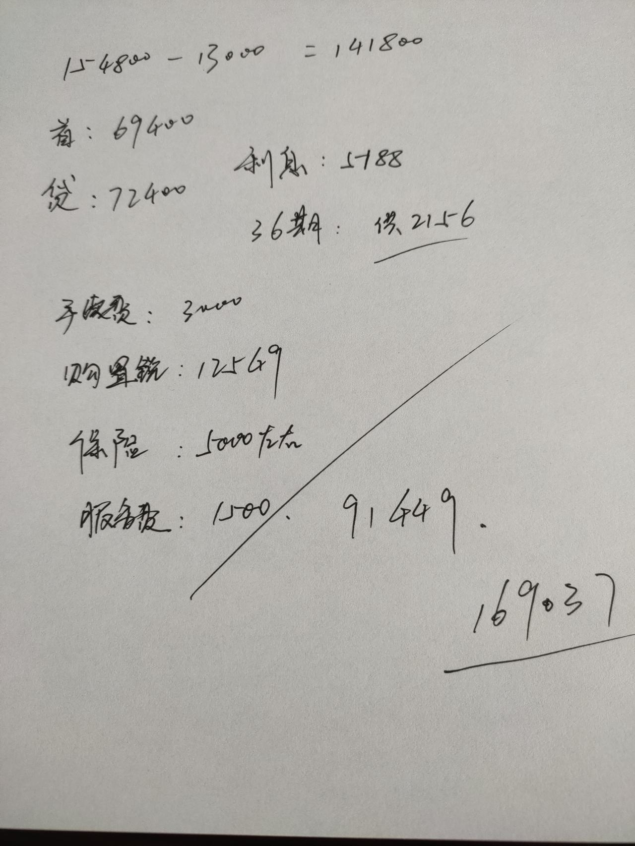 领克03 2.0劲plus，高了么？多少合适！大佬们提点下
