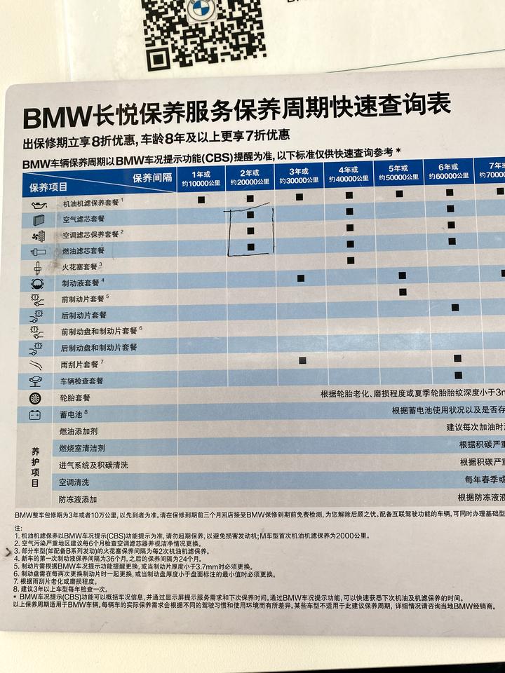 宝马3系 今天2万公里保养，售后拿出了保养条目，各位看看这个条目是否合理？另外有一个更换项目，新款宝马B系列高功率发动机