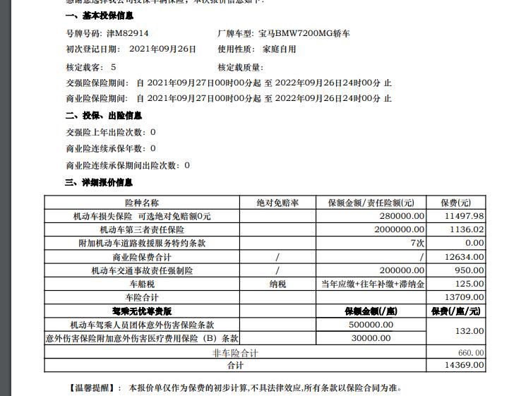 宝马3系 兄弟们，4S保险给我报价1W4，开票价是28W，请问这正常吗？
