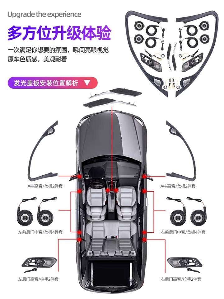 宝马3系 2020款宝马320Li原车音响什么牌子的，本人想加装一套宝华发光盖板16件套，4个中音是用原车的音响好，还是