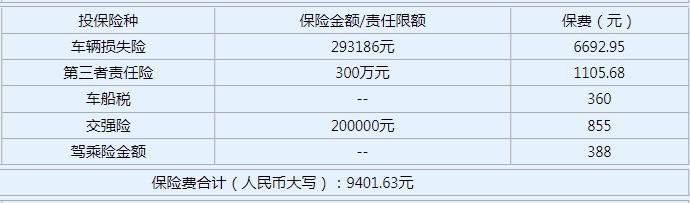 宝马3系 第二年保险你们都是多少钱，想参考一下，座位我会不要，三责100w