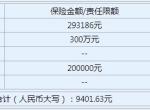 宝马3系 第二年保险你们都是多少钱，想参考一下，座位我会不要，三责100w