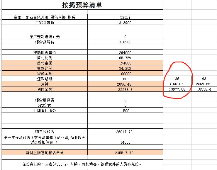 宝马3系 江西上饶贷款10w这个价格可以入手嘛