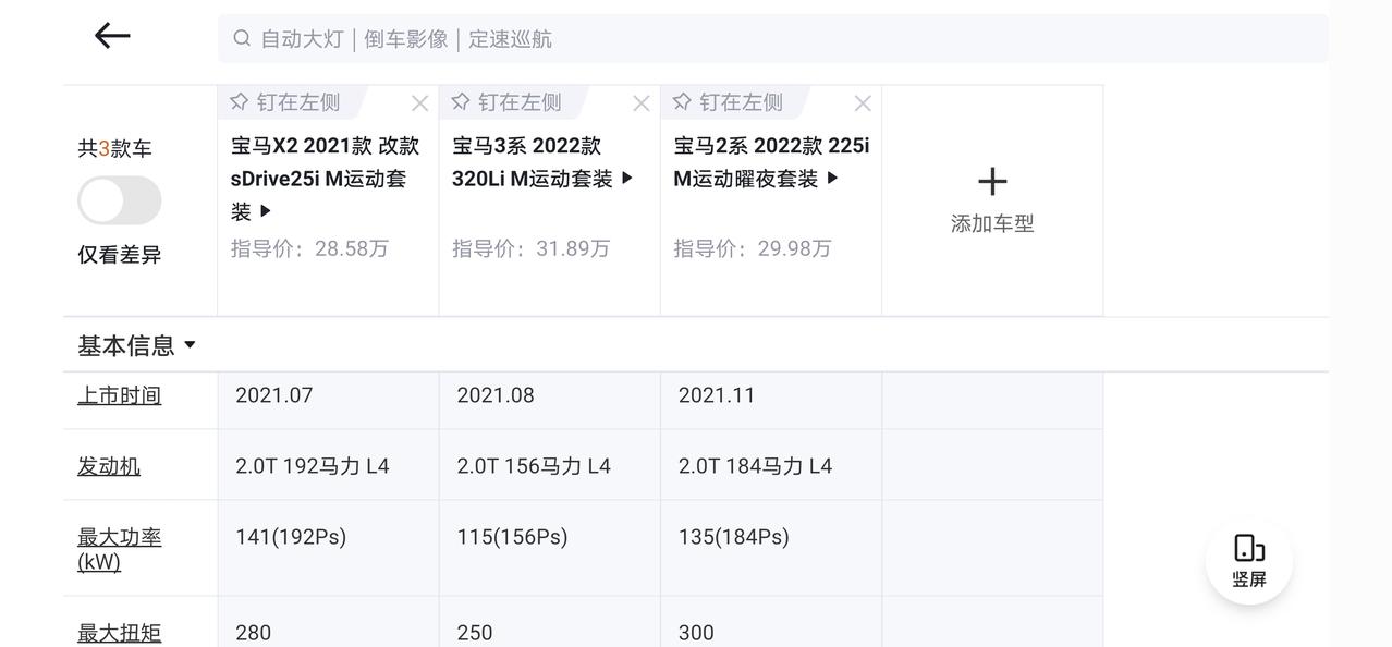 24岁三线城市公务员，家里给了22个，实在是太喜欢宝马3系了，准备贷12个买个320li，能行吗