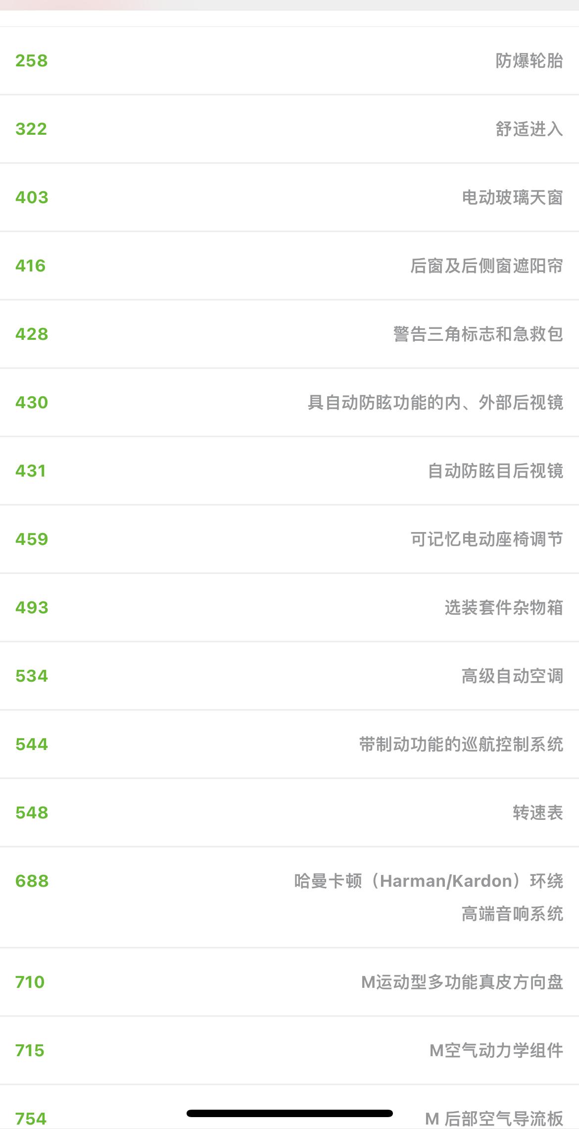 宝马3系 这是不是已经生产完了啊？