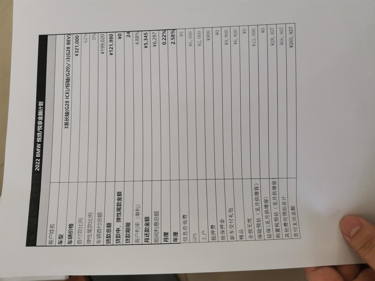 宝马3系 五一期间去的四儿子店，第一个报价说是可以不要6800的装潢，这个9800的终身保养最低可以换成4800的几次来