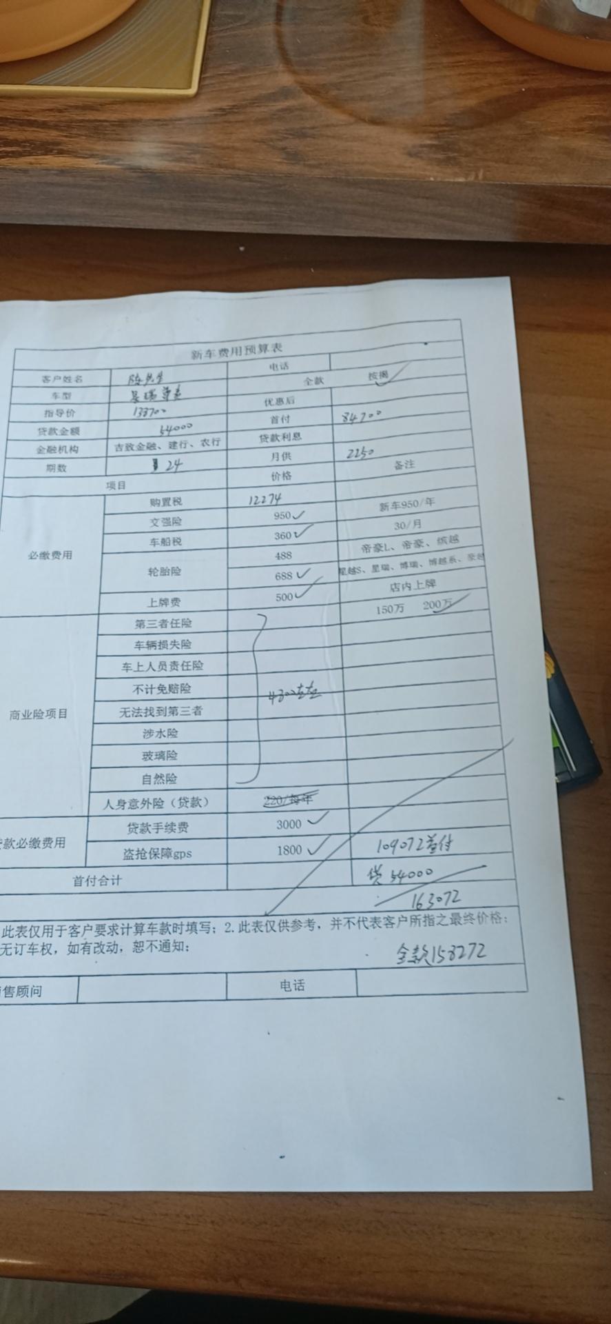 星瑞尊贵版15.8分期直接上16个，过年都这么贵的嘛，本人年前想提一台但是这价格我感觉我可以直接考虑合资了都。