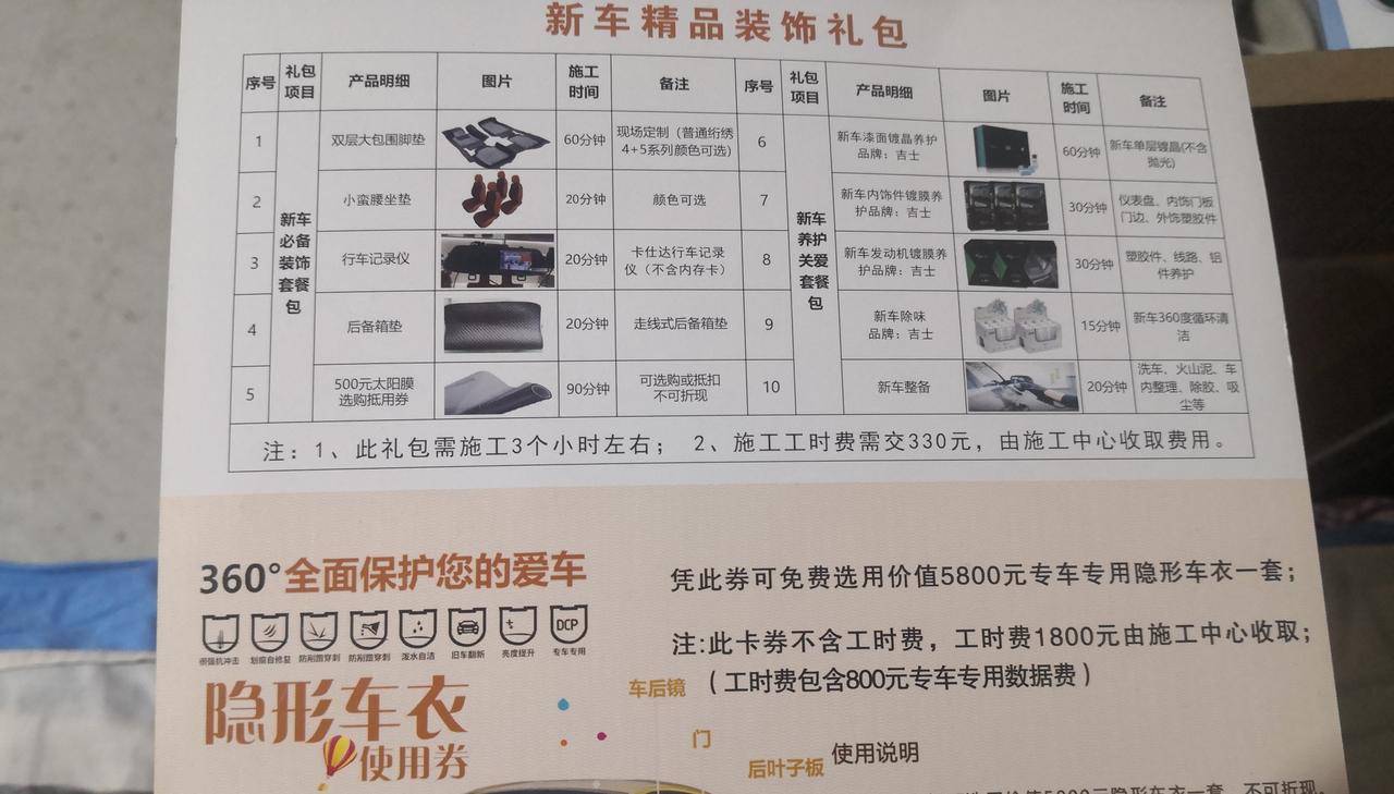 吉利星瑞 这个礼包要不要去弄还是自己另买？