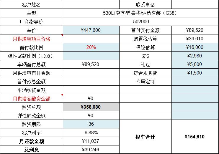 宝马5系 感觉销售太没有诚意了，这完全是把客户拒之门外。