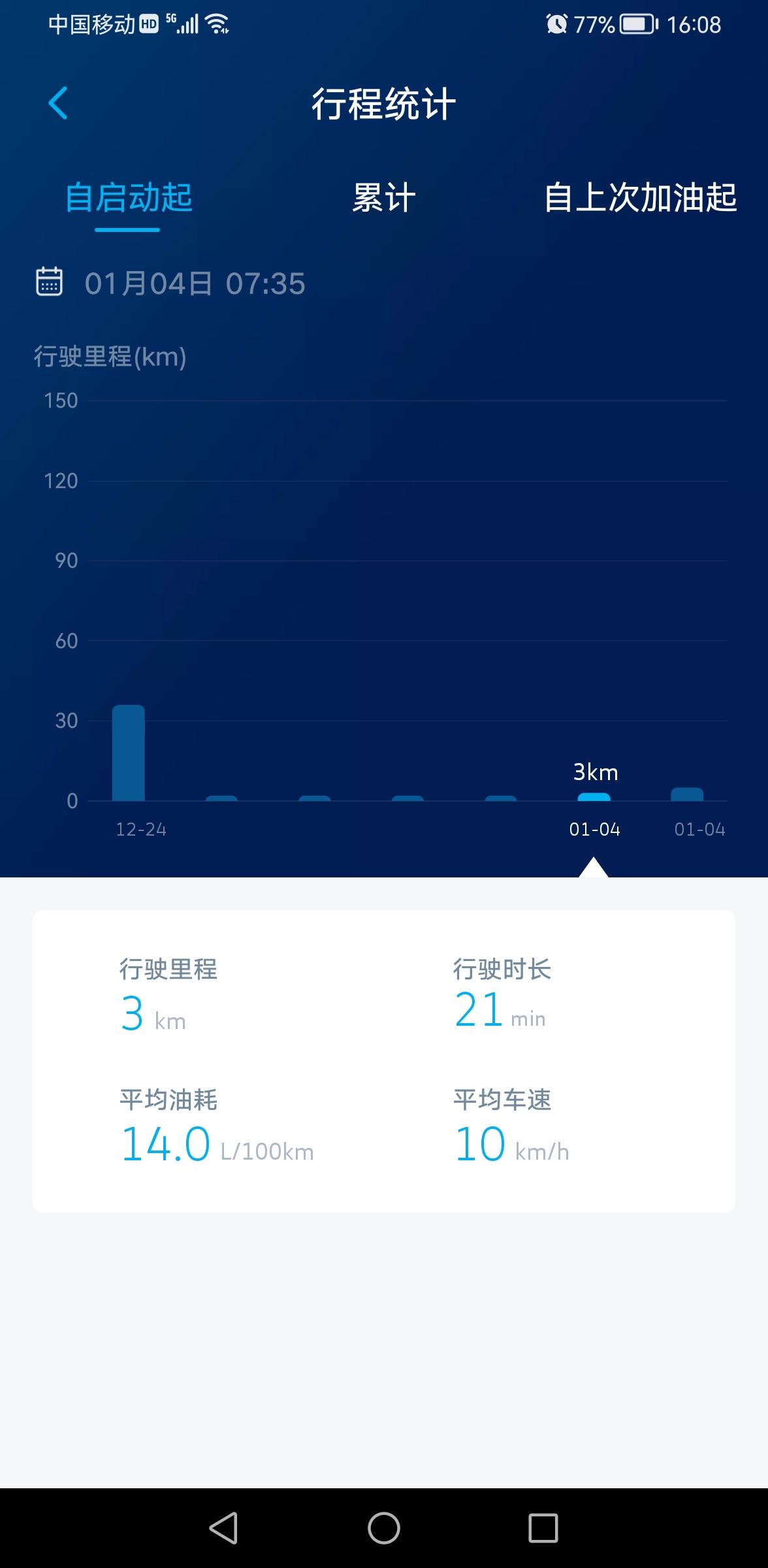 大众帕萨特 朋友们，低速每天开两三公里，平均车速10，每天续航掉十公里正常吗？