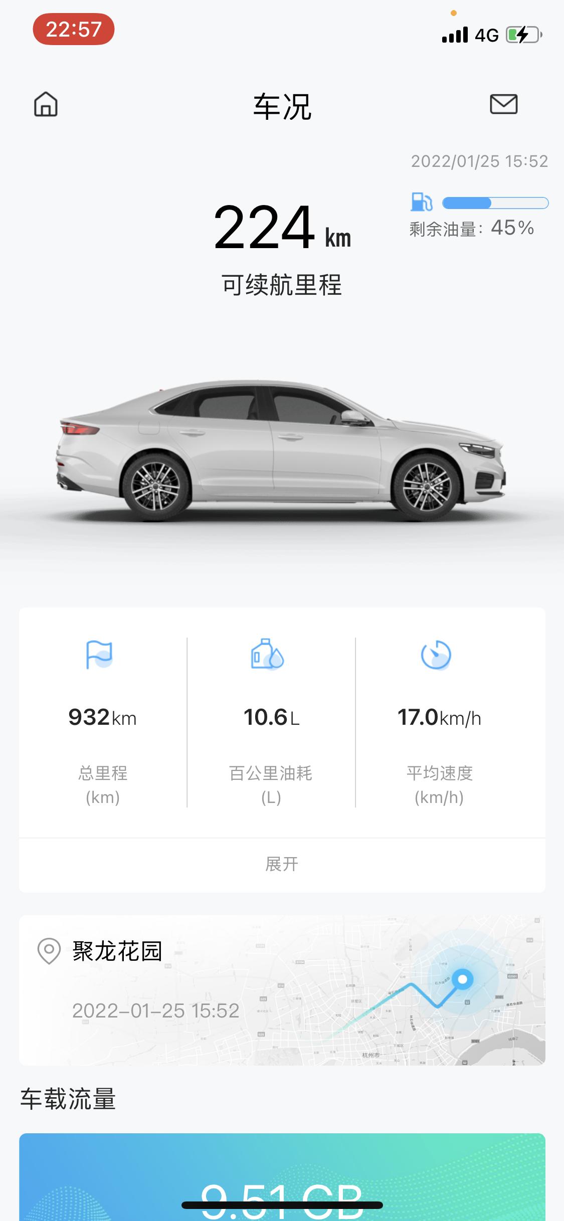 吉利星瑞 新车提回来差不多15天➕了920的油跑了现在跑了923公里，大概还剩一半的油兄弟你们你们的油耗咋样