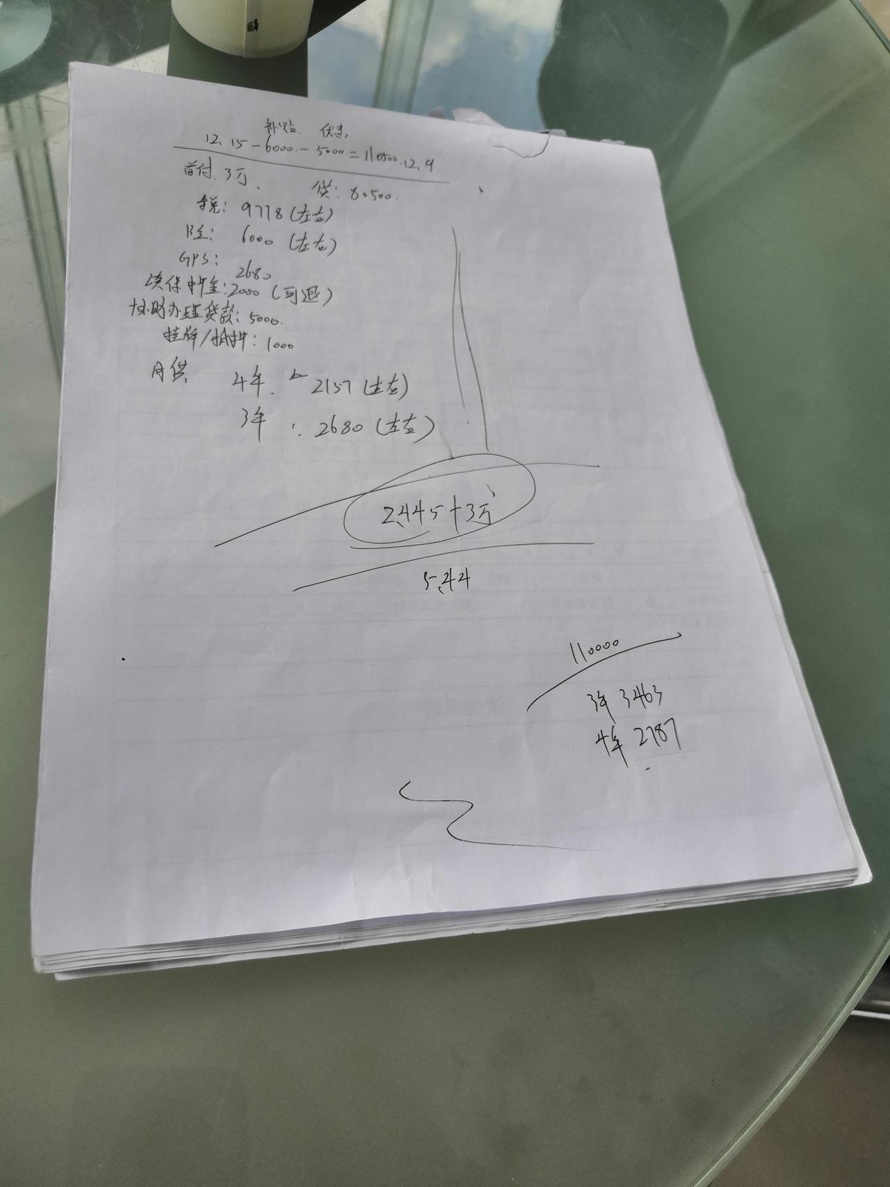 哈弗H6 各位帮忙看看  潍坊新东联  这收费多不多