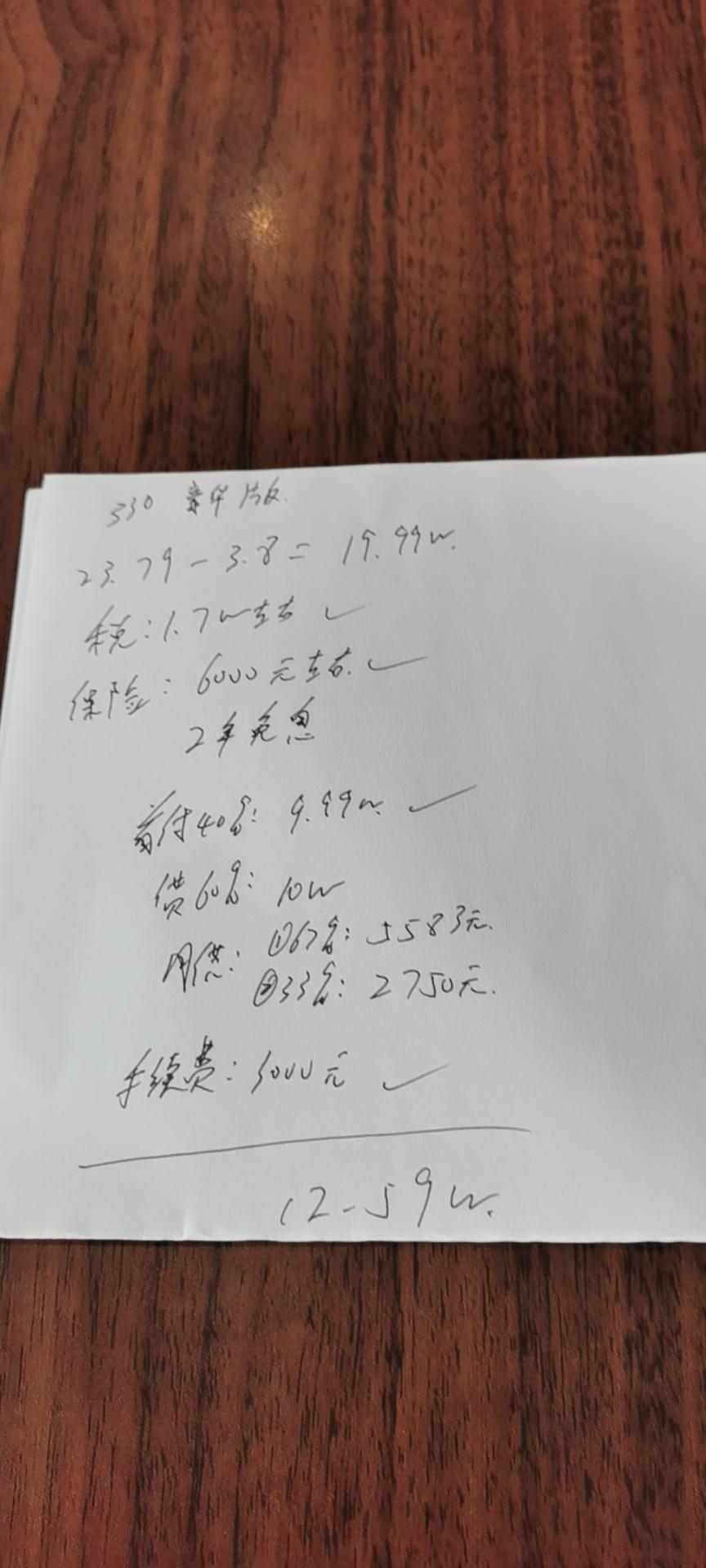 大众帕萨特 坐标杭州，这个价格怎么样，还有哪里可以砍？