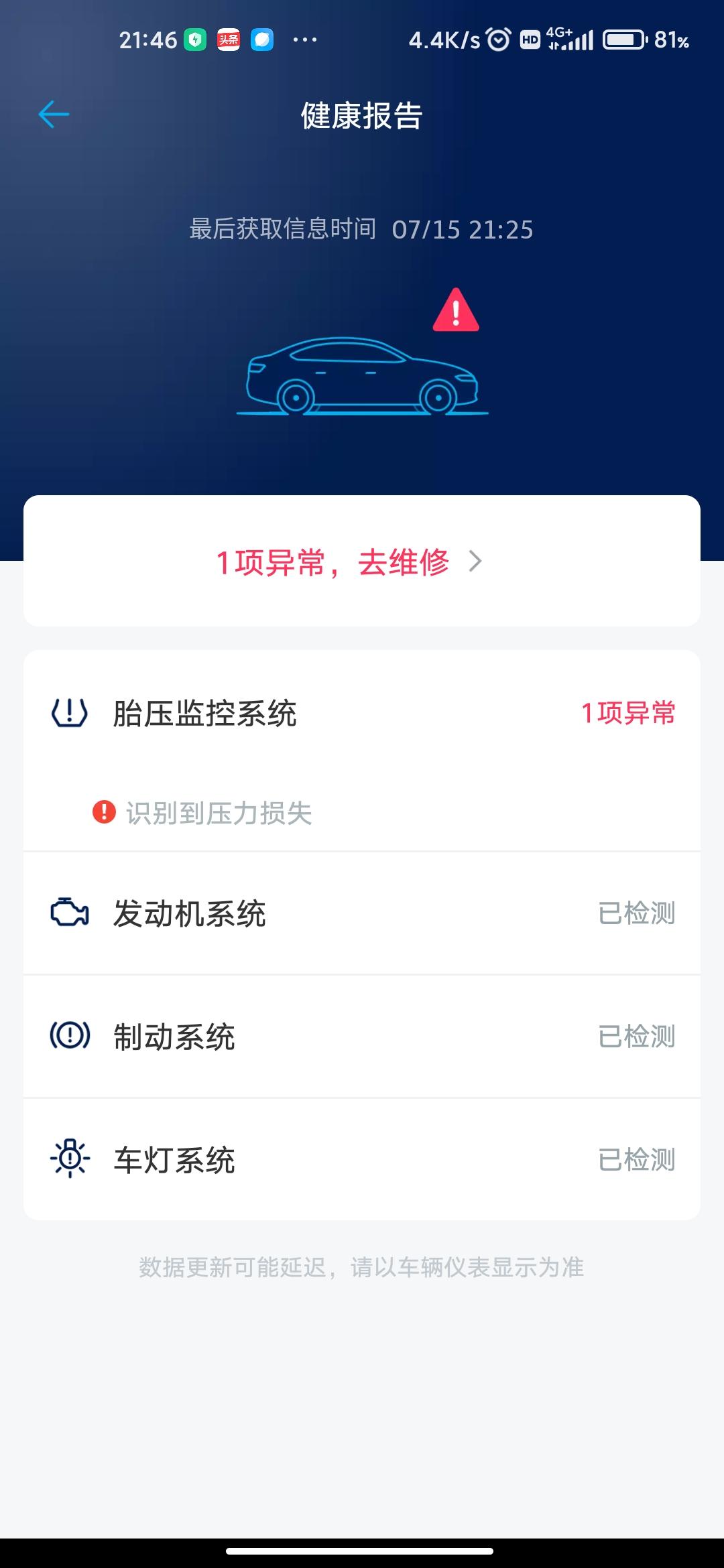 大众帕萨特 这是什么情况？难道轮胎破了？