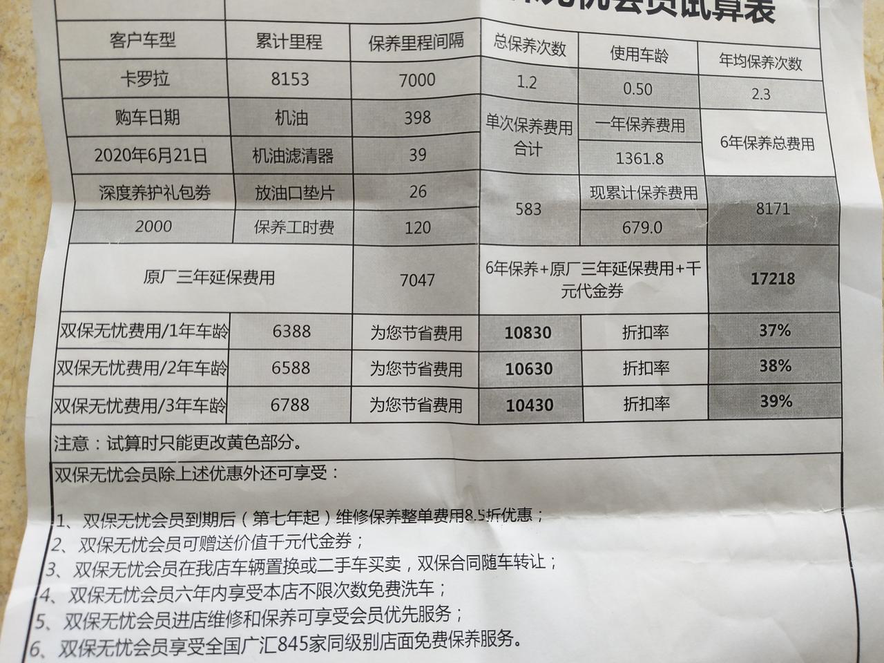 广汇的双保无忧你们谁买了，卡罗拉六年不限公里数不限里程免费换机油、机油滤清器、放油口垫片、工时费。加六年不限公里数发动机