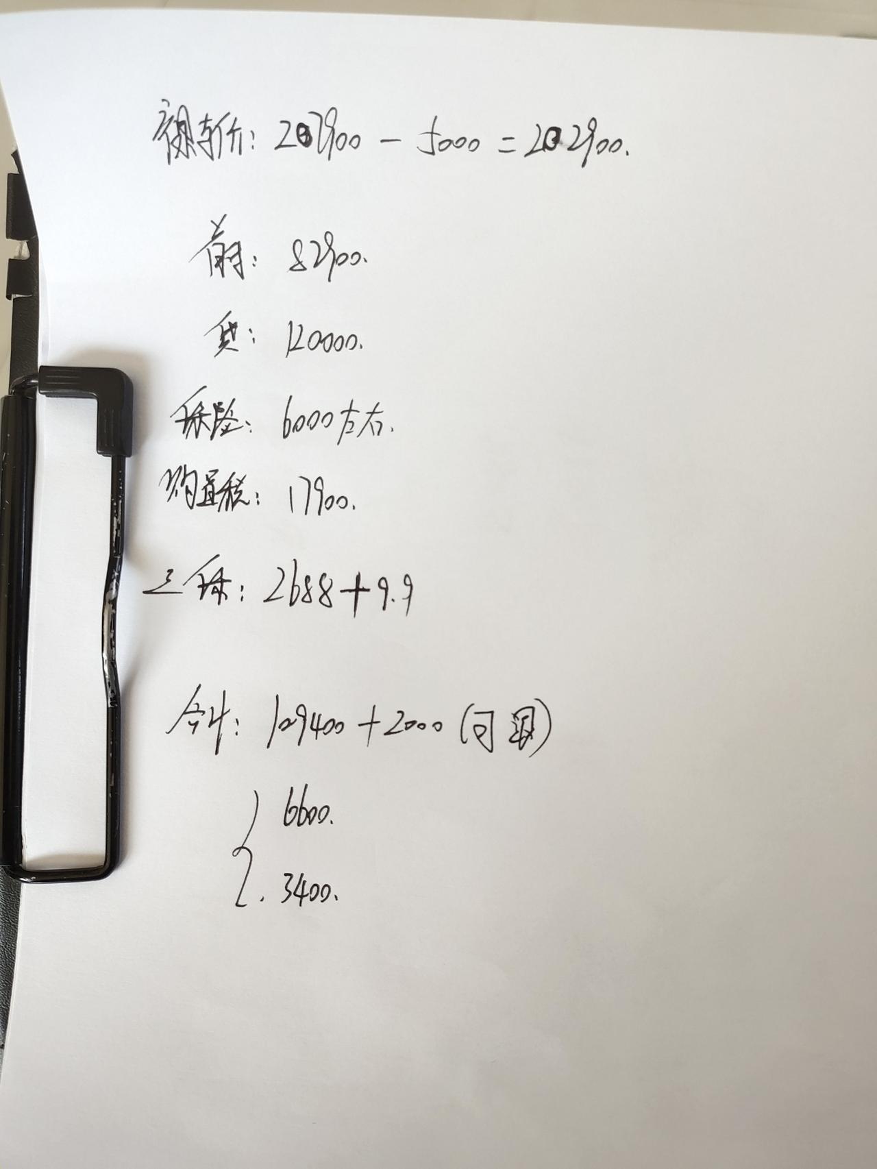各位车友，我准备买一辆帕萨特330豪华，咨询了本地的两家4s店，都是两年无息贷款，都是5000元置换，第一家裸车2029