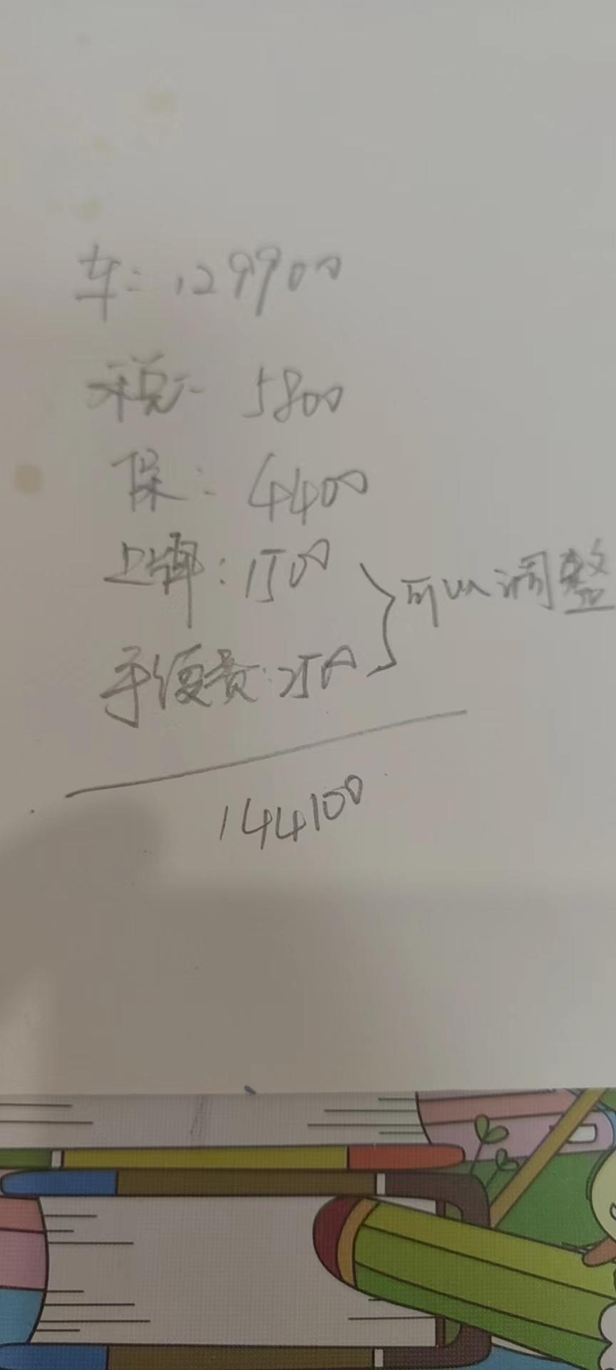 长安UNI-V 泉州uinv2.0锋速版  这个价位怎么砍  有没有老哥支个招的