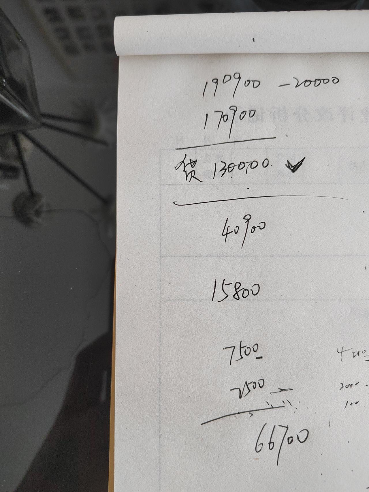 22款帕萨特280精英版这个价格还可以优惠吗