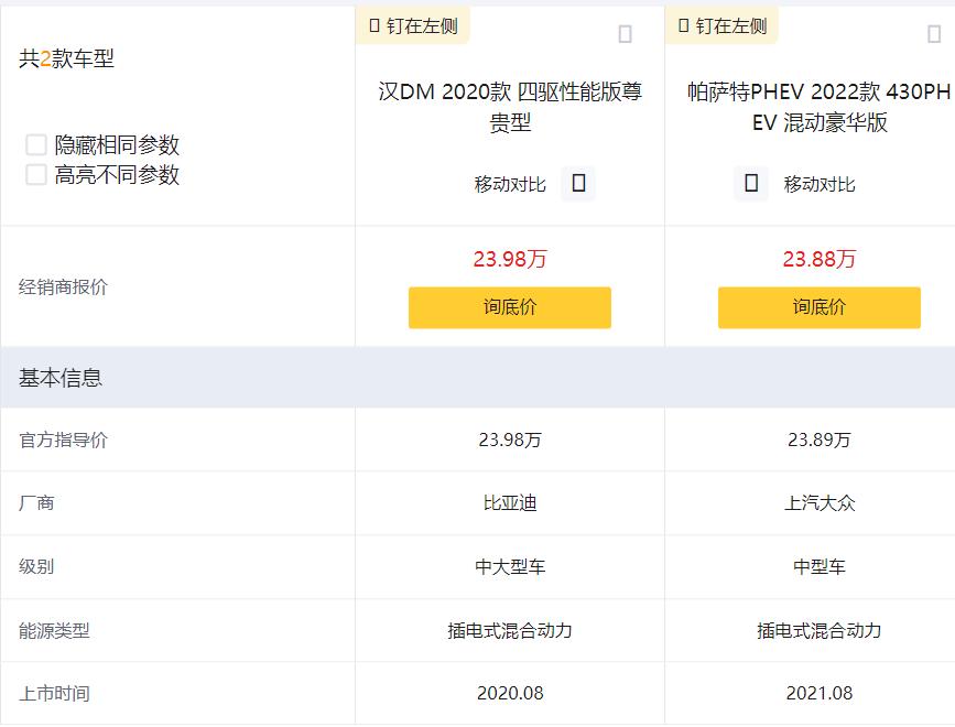 比亚迪 汉DM2020款 四驱性能版尊贵型(指导价23.98)VS大众帕萨特PHEV2022款 430PHEV 混动豪华