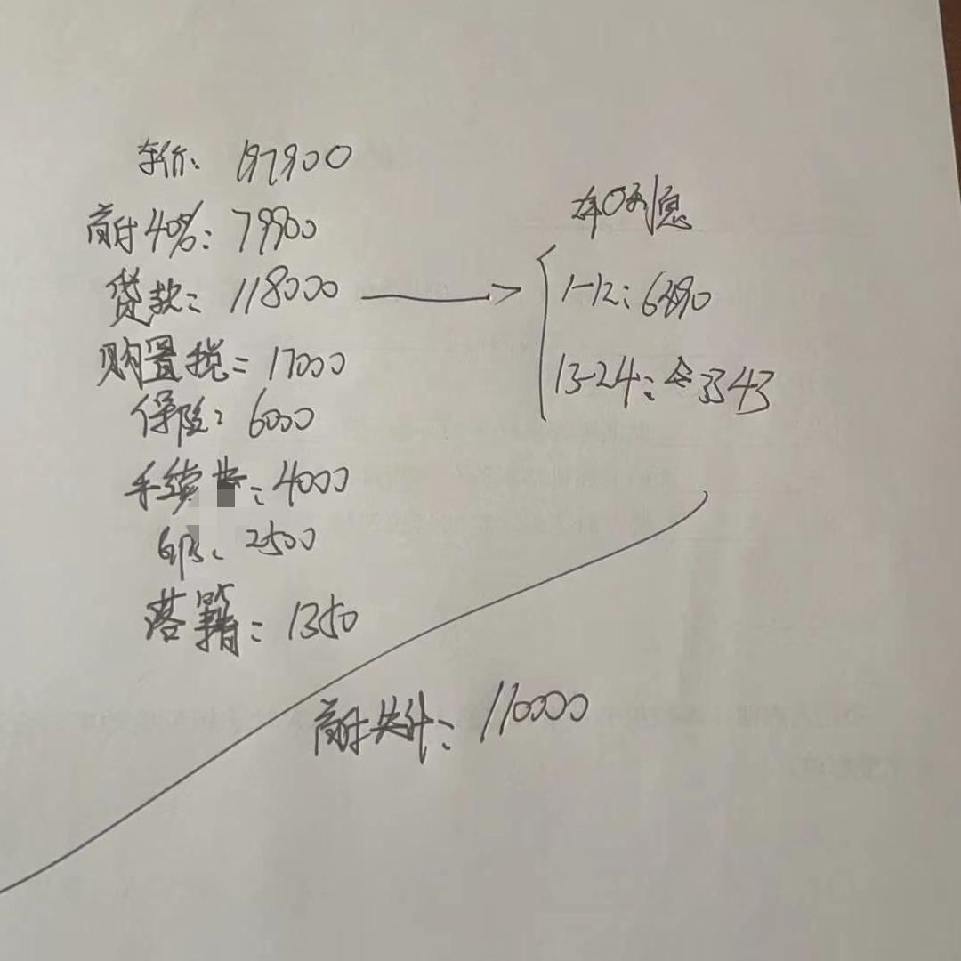 大众帕萨特 22款 330星空精英 这个价格合适么？ 还能从哪里砍？