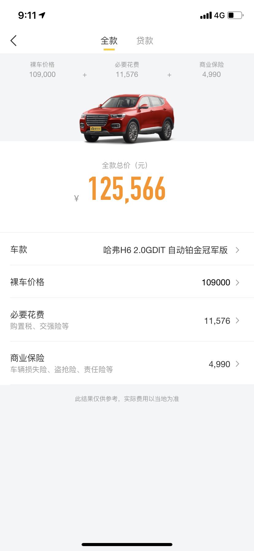 2020款哈弗H6 2.0T自动铂金冠军版，有买过的吗？ 感觉怎么样？