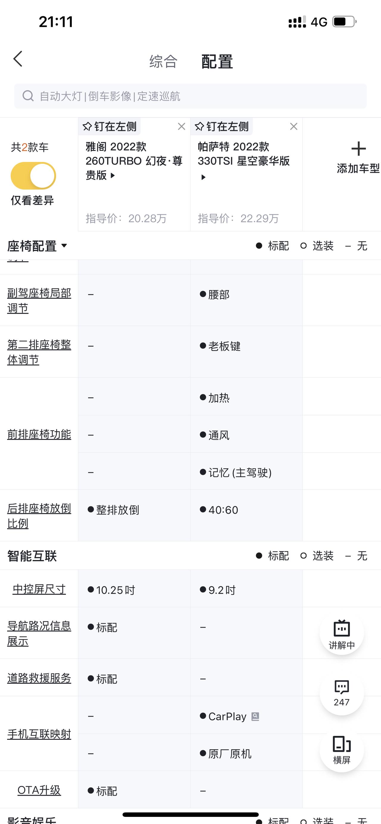 车友大哥们好啊 本人98年在外地工作一年多了想买人生第一辆车 因为买车这个想法今年就有了觉得自己想法也成熟了 我平时用车