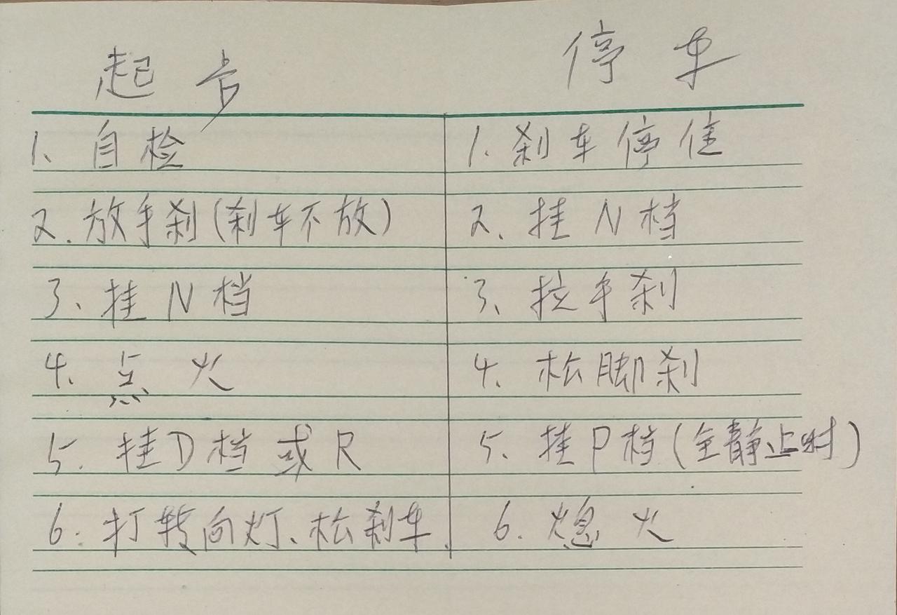 请教各位车神：新轩逸的正确起动和停止步骤是怎么操作？我是看斗音里学的，不知道正确不？