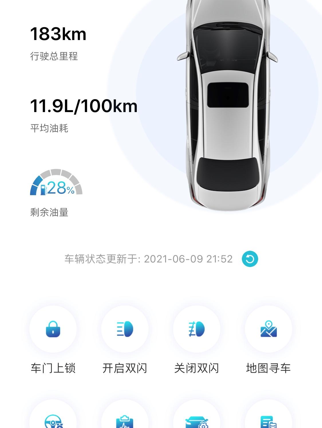 丰田卡罗拉 这个油耗我也不知道咋开的……