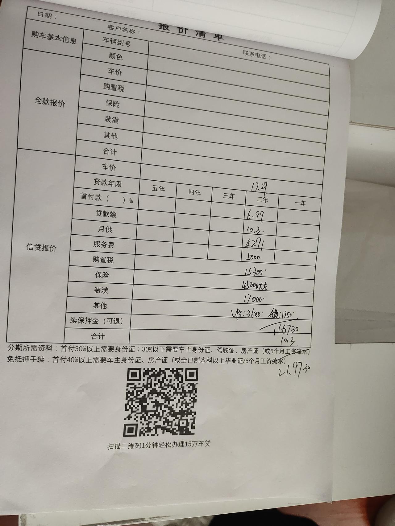 各位车友，我准备买一辆帕萨特330豪华，咨询了本地的两家4s店，都是两年无息贷款，都是5000元置换，第一家裸车2029