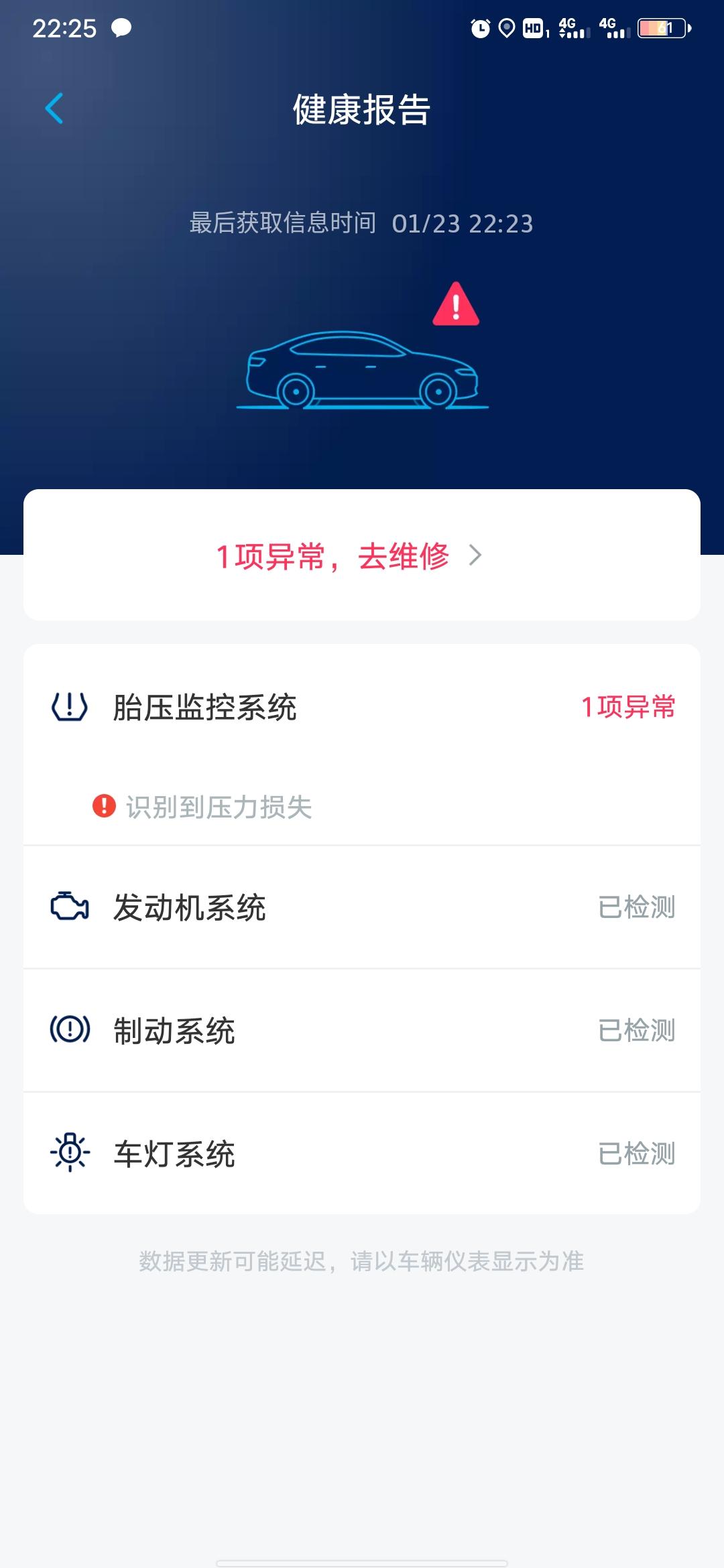 大众帕萨特 兄弟们我今天明明打了气,为什么回来手机APP上面还是会显示胎压损失,但是车上没有亮那个灯。