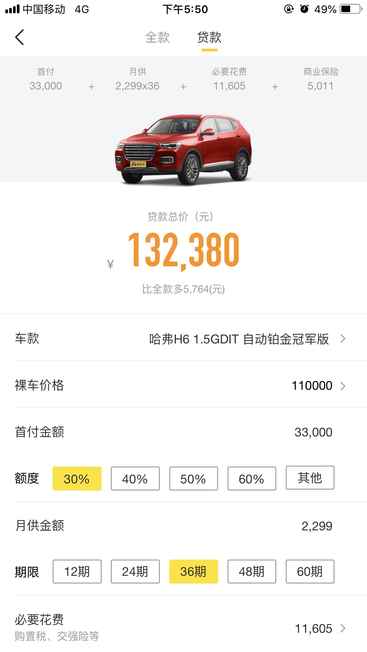 哈弗H6 哪儿款性价比较高 预算不多 求解答
