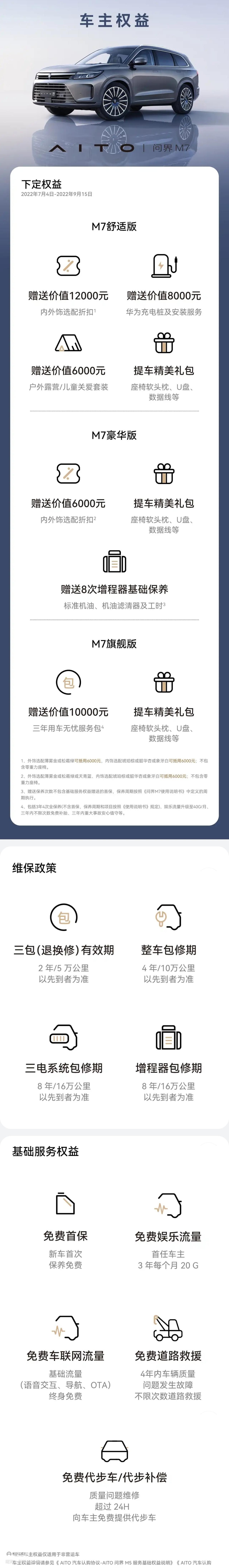 AITO问界M7 想收集一下现在各地豪华版M7权益情况之前去看车也是舒适版权益最好，豪华版只有一个颜色选装和8次保养，还