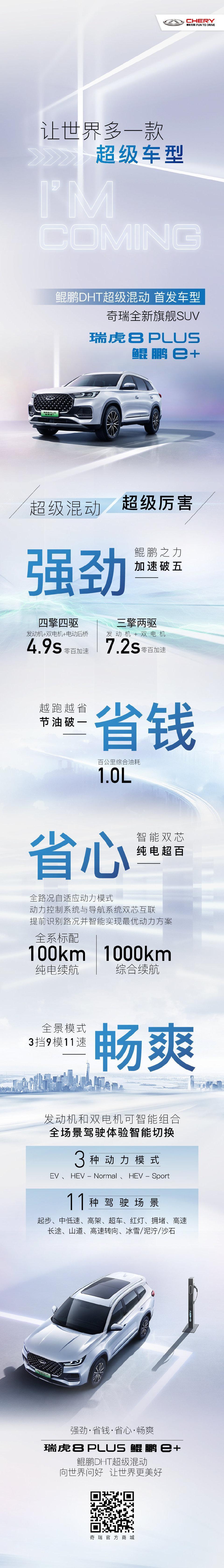 奇瑞瑞虎8 PLUS鲲鹏e+ 你到底出不出   赶紧发布价格   比亚迪让人等   你也让人等   真是让人捉急