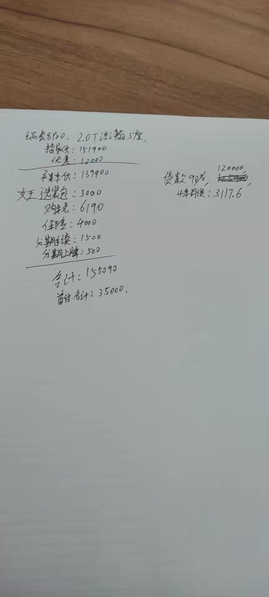 奇瑞瑞虎8 PRO 昨天订车 看看贵了没