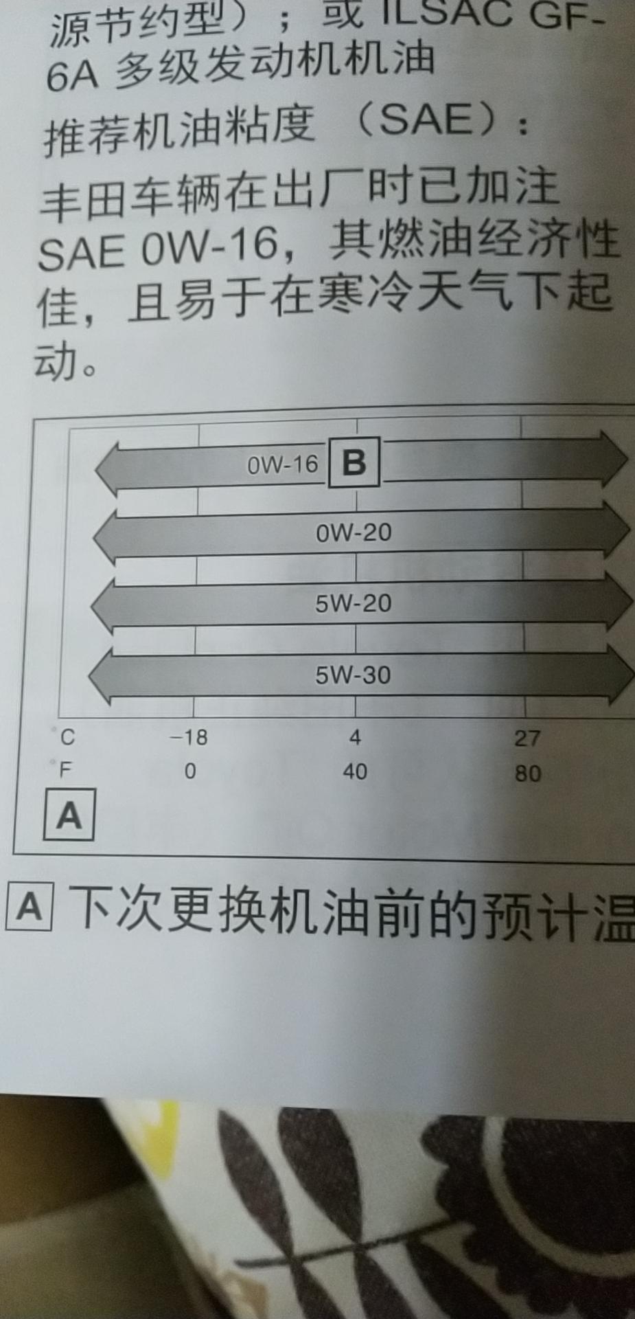 丰田赛那 请教各位首保过的兄弟，首保是给纯牌0w-20机油吗？看出厂加的0w-16