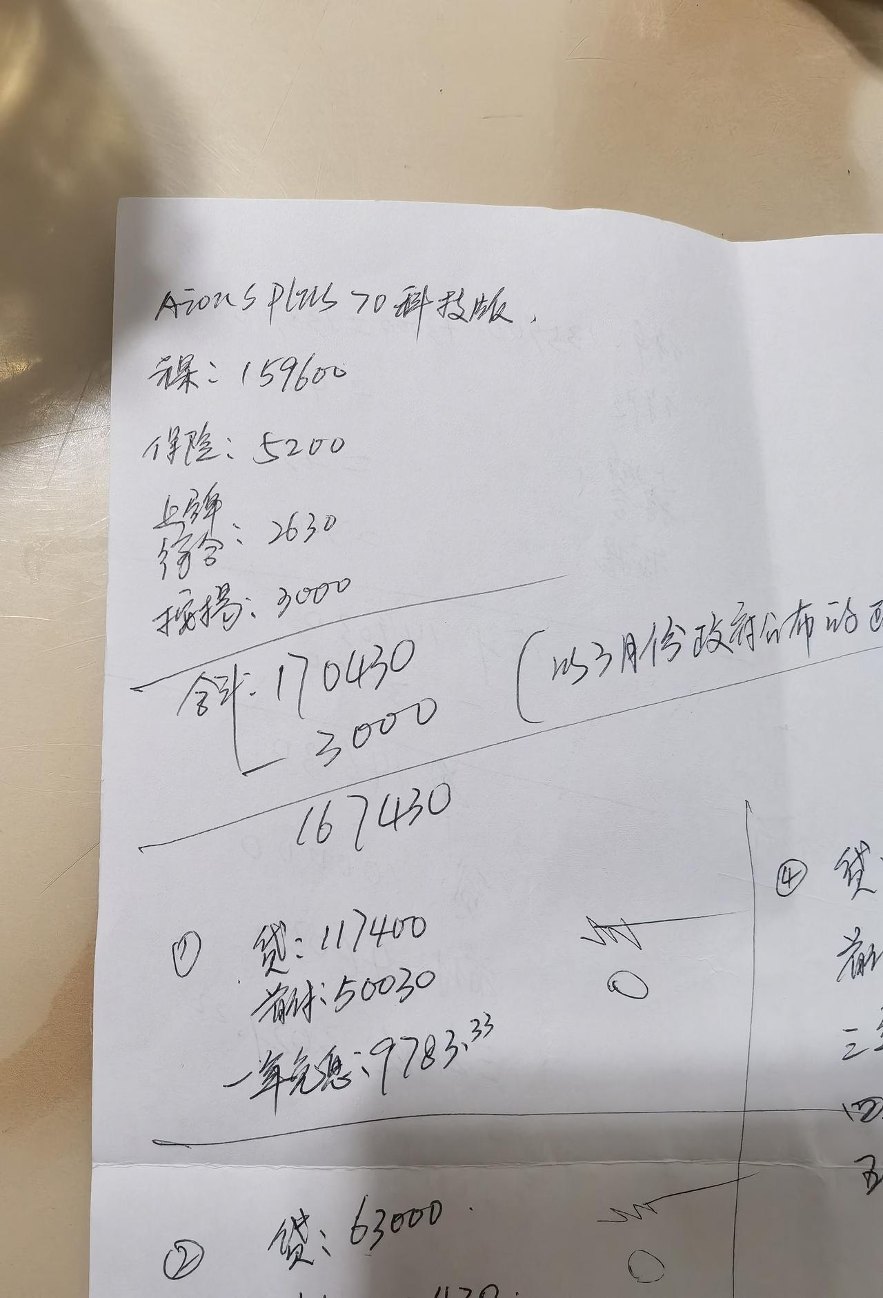 埃安AION S 想买s plus 70.科技版，我想问下这个上牌综合费用2630，和按揭服务费用3000元，是都要收的