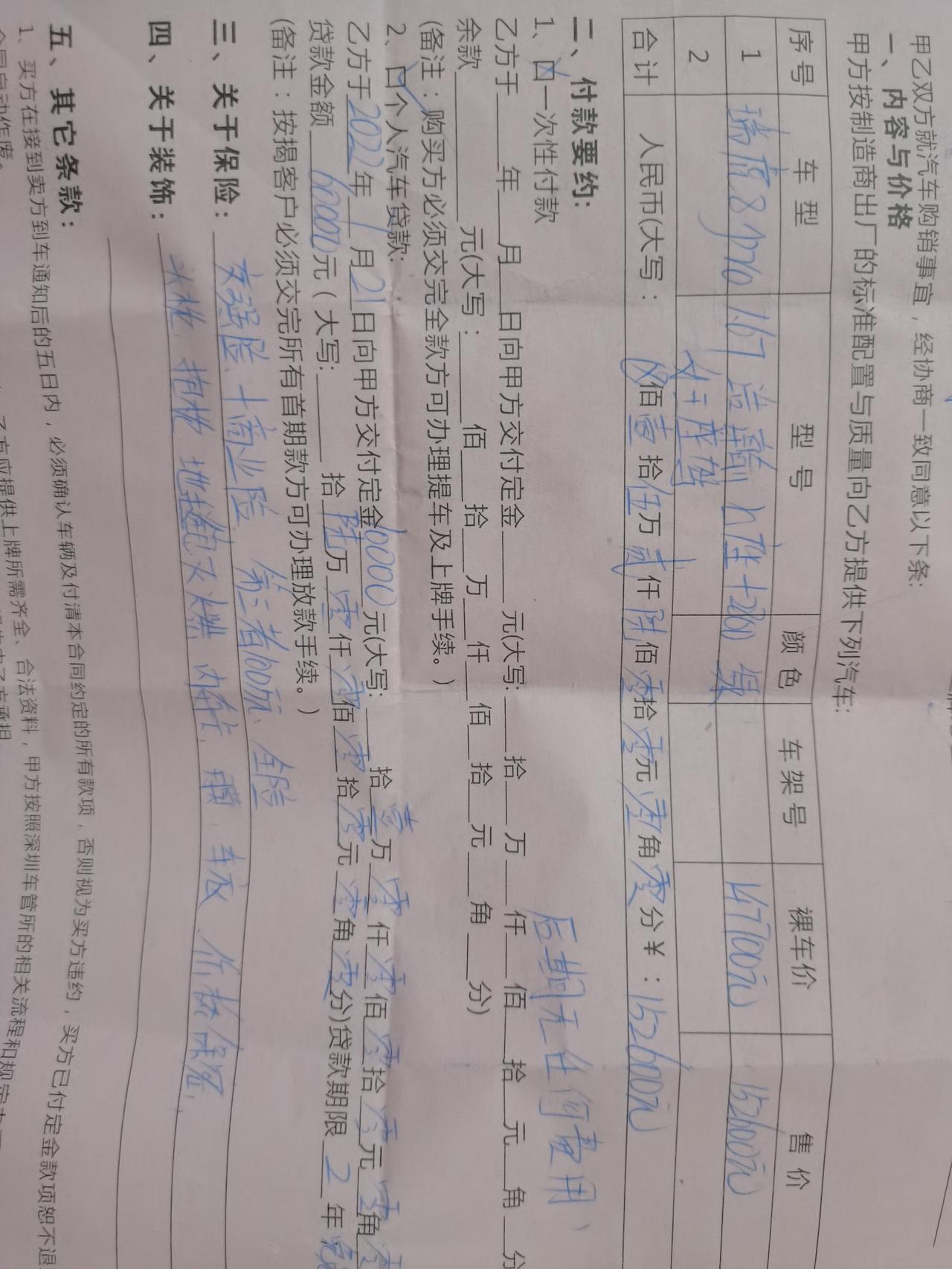 奇瑞瑞虎8 PRO 8pro1.6浩瀚七座+女王座2800办的两年免息总的152600定位深圳，帮忙看下可以吗