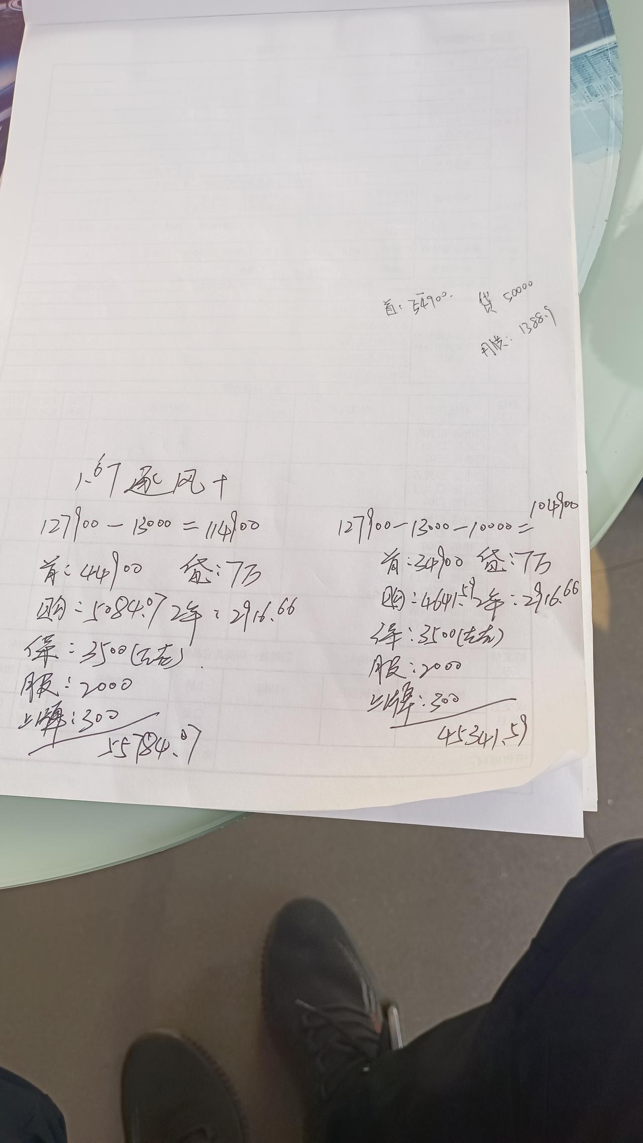 朋友们，最近刚去4s店谈的山东潍坊地区瑞虎8  1.6T逐风+这个价格怎么样？怎么感觉比车友圈很多地方贵不少啊