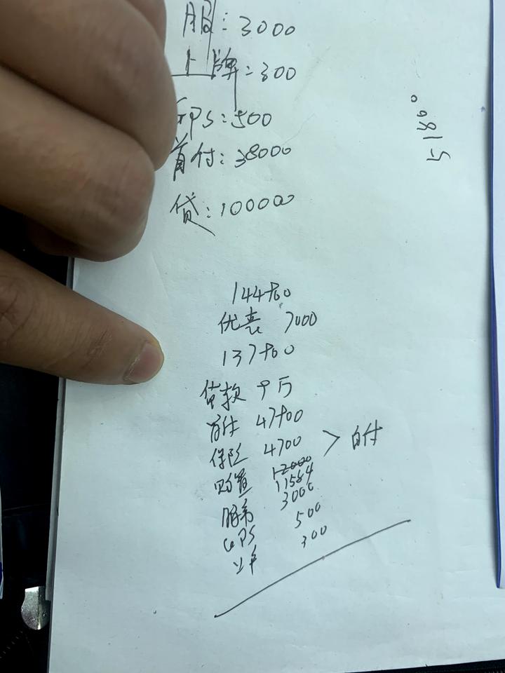 想问问瑞虎8  2.0t逐风版多少低落？今天我特么在现场看了一下，感觉是不是被套路了，车展优惠7000元，他的优惠是指在