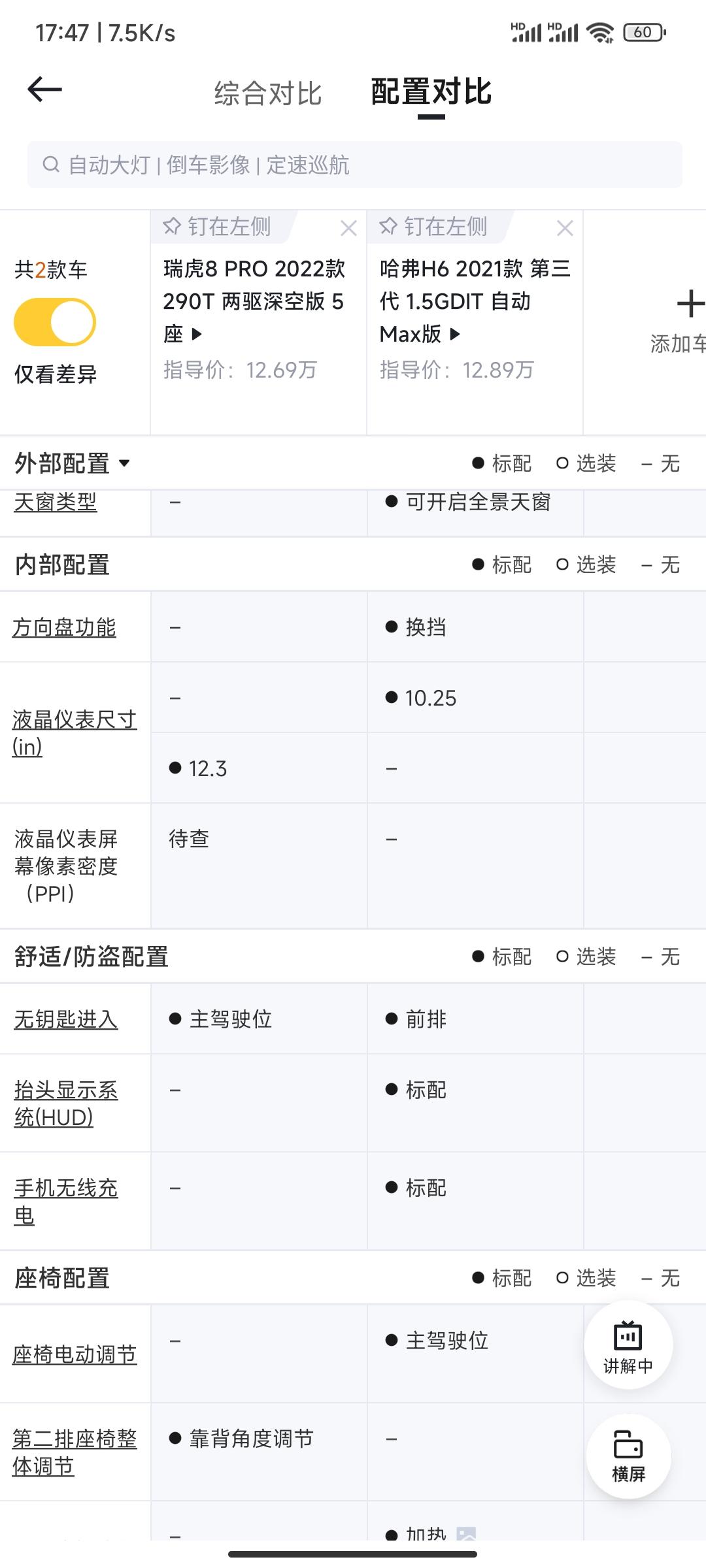 奇瑞瑞虎8 PRO PRO和哈弗H6怎么选？PRO发动机和油耗有优势，H6的配置高。H6空间大点（可以忽略不计）。做工的
