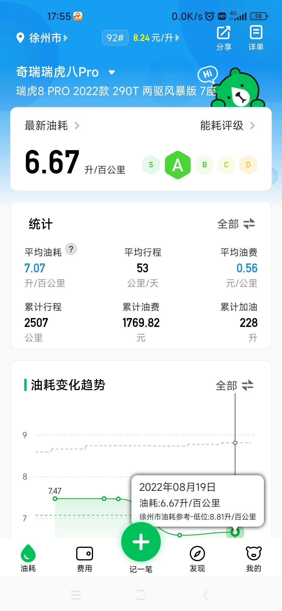 奇瑞瑞虎8 PRO 请问各位车友，这个叼毛车的续航是不是最多显示800公里，三箱油了续航都是显示800公里。今天加完油还