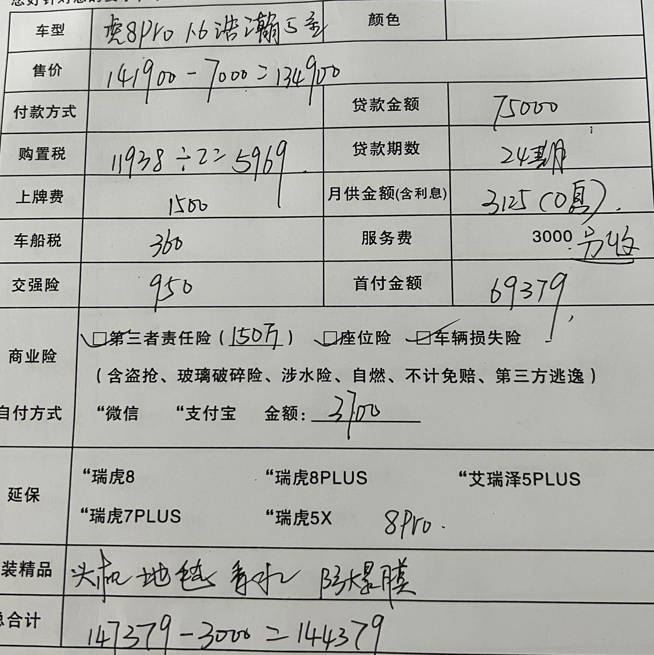 奇瑞瑞虎8 PRO 各位。求问这个价贵吗