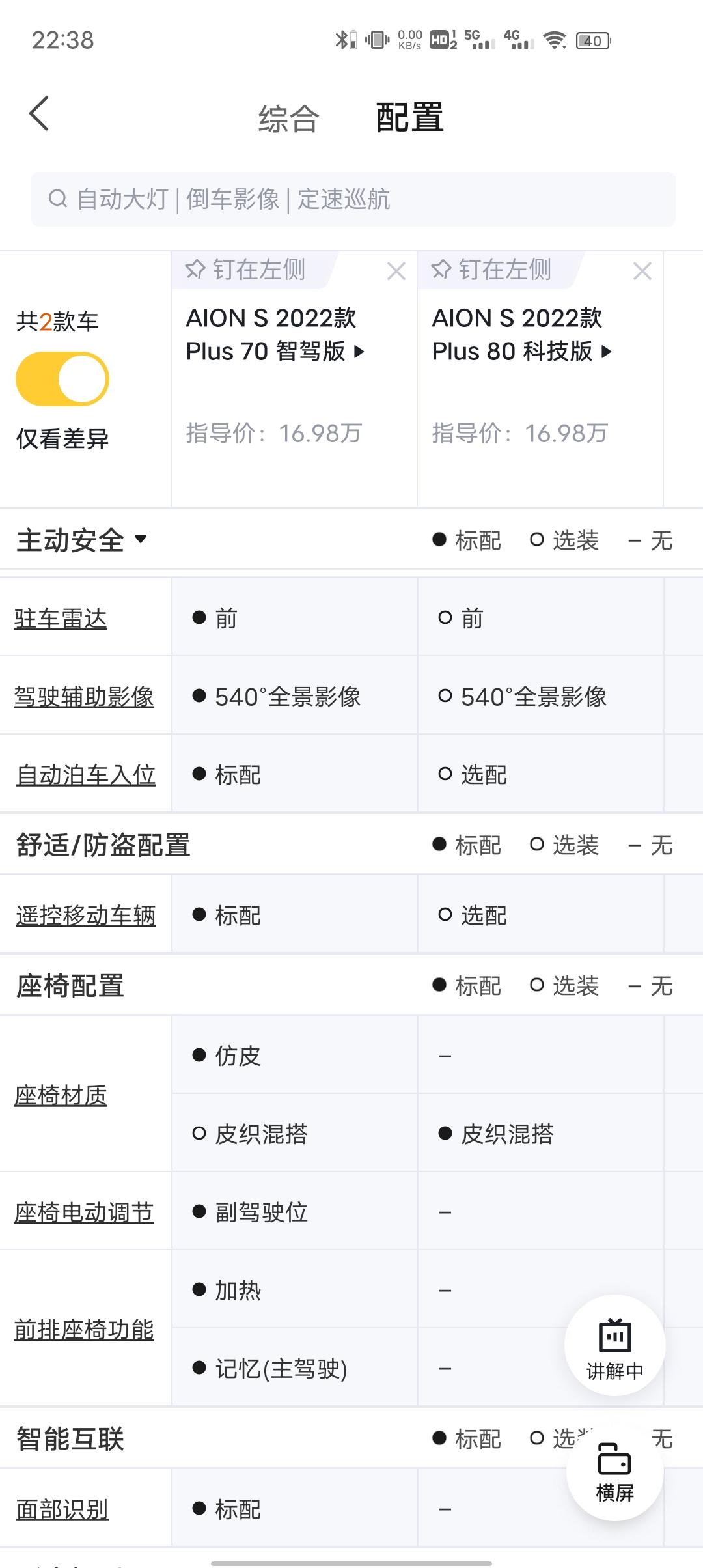 埃安AION S 圈友们22款70智驾和80科技该怎么选？一个顶配一个中配。价格一样的，续航少90公里，配置多了些。