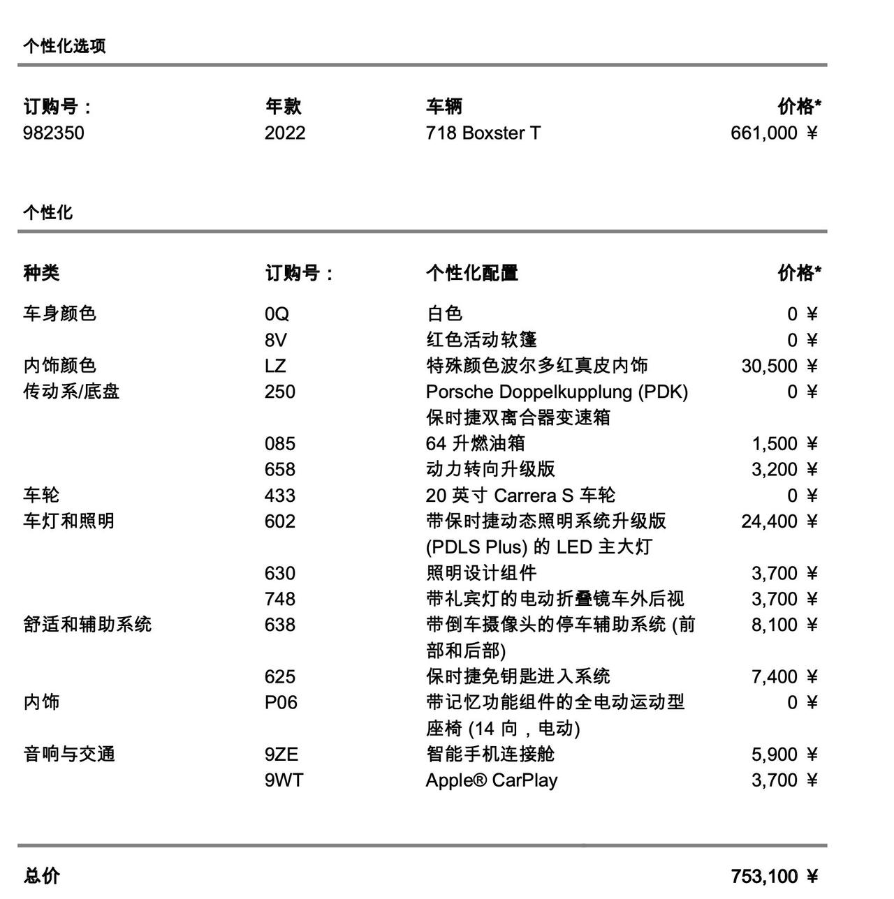 保时捷718 准备订车，老哥们给点意见1. 浙江省内哪家4s店价格比较低2. 选配如下，有遗漏的必选组件吗，还有就是智能