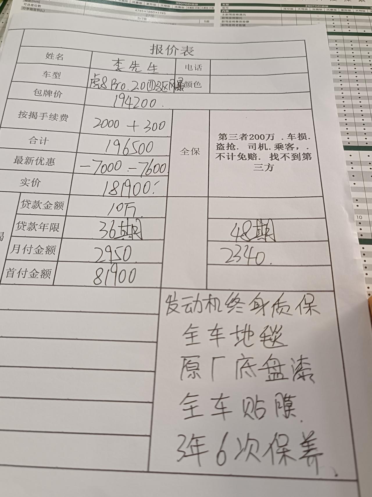 奇瑞瑞虎8 PRO 麻烦各位看看是不是太贵了，十月四号订的四驱风暴，要是等到十二月底还拿不到车，那购置税又怎么弄？